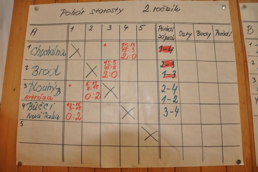 Volejbalovy_turnaj_Dlouhy_2016_032
