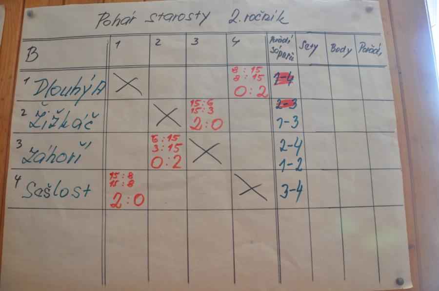 Volejbalovy_turnaj_Dlouhy_2016_033